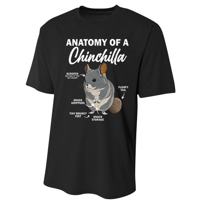 Anatomy Of A Chinchilla For Women Chinchilla Mom Funny Performance Sprint T-Shirt