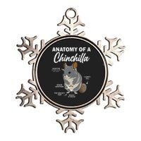 Anatomy Of A Chinchilla For Women Chinchilla Mom Funny Metallic Star Ornament