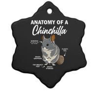 Anatomy Of A Chinchilla For Women Chinchilla Mom Funny Ceramic Star Ornament