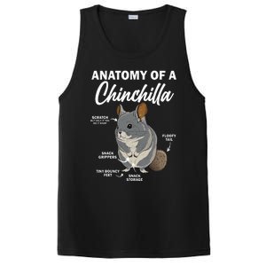 Anatomy Of A Chinchilla For Women Chinchilla Mom Funny PosiCharge Competitor Tank