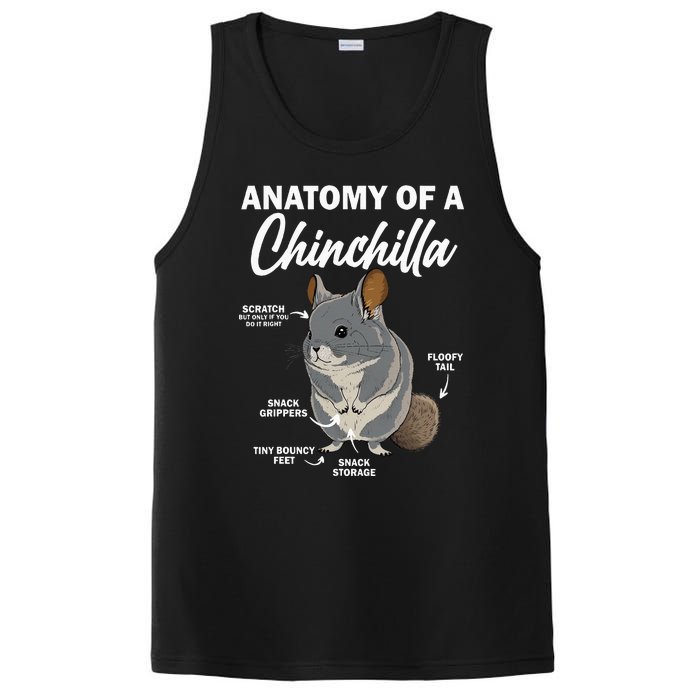 Anatomy Of A Chinchilla For Women Chinchilla Mom Funny PosiCharge Competitor Tank