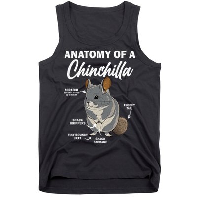 Anatomy Of A Chinchilla For Women Chinchilla Mom Funny Tank Top