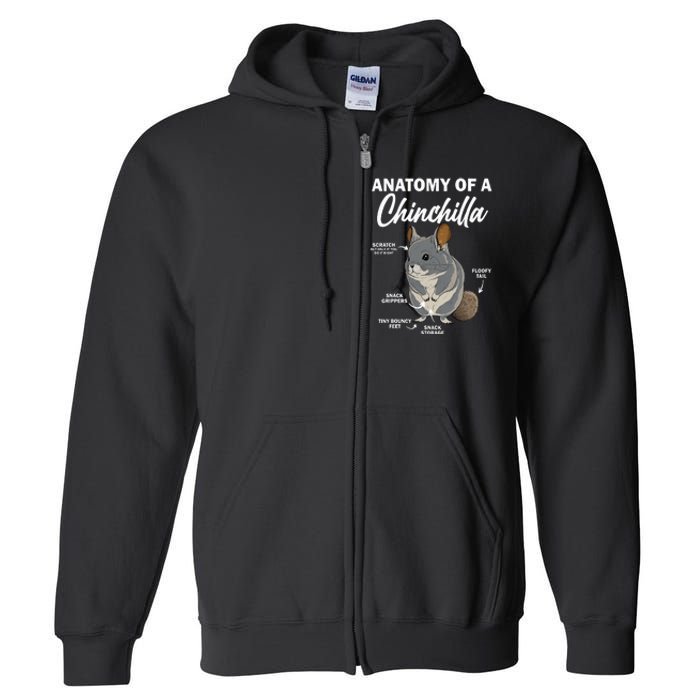 Anatomy Of A Chinchilla For Women Chinchilla Mom Funny Full Zip Hoodie