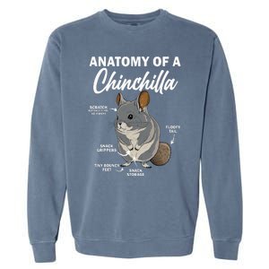 Anatomy Of A Chinchilla For Women Chinchilla Mom Funny Garment-Dyed Sweatshirt