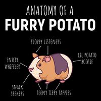 Anatomy Of A Furry Potato Guinea Pig Lover Doggie Tank