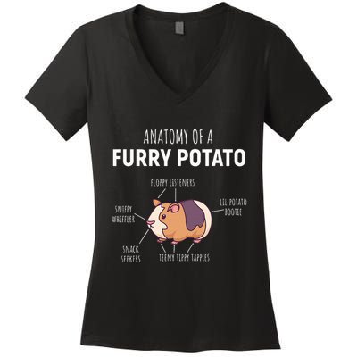 Anatomy Of A Furry Potato Guinea Pig Lover Women's V-Neck T-Shirt