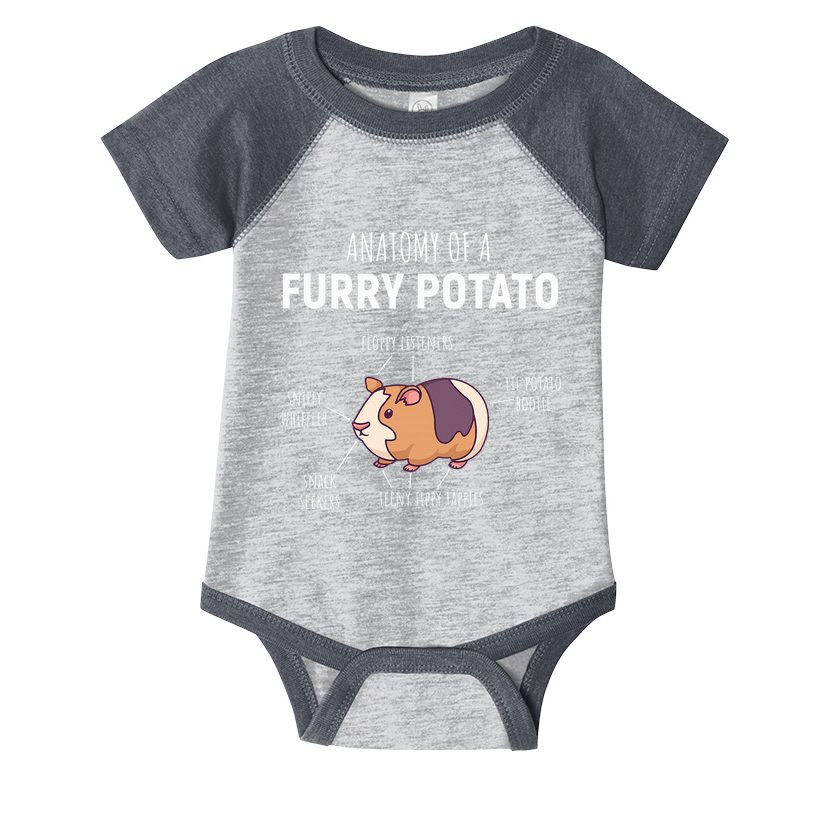 Anatomy Of A Furry Potato Guinea Pig Lover Infant Baby Jersey Bodysuit