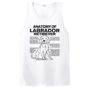 Anatomy Of A Labrador Retriever Funny Dog Owner Gifts PosiCharge Competitor Tank