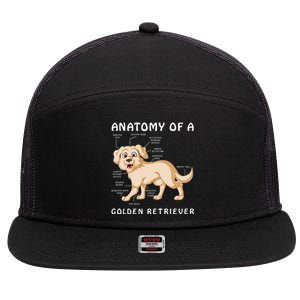 Anatomy Of A Golden Retriver 7 Panel Mesh Trucker Snapback Hat