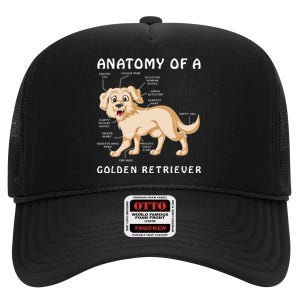 Anatomy Of A Golden Retriver High Crown Mesh Back Trucker Hat