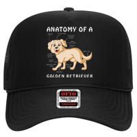 Anatomy Of A Golden Retriver High Crown Mesh Back Trucker Hat