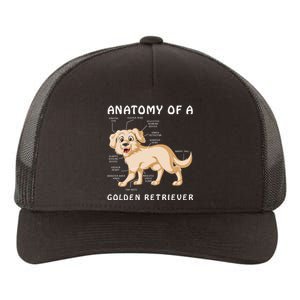 Anatomy Of A Golden Retriver Yupoong Adult 5-Panel Trucker Hat