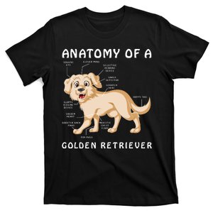 Anatomy Of A Golden Retriver T-Shirt