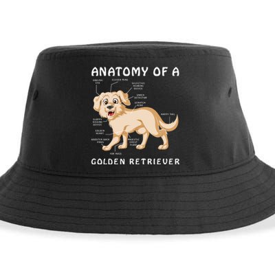 Anatomy Of A Golden Retriver Sustainable Bucket Hat