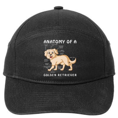 Anatomy Of A Golden Retriver 7-Panel Snapback Hat