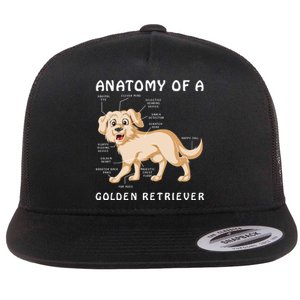 Anatomy Of A Golden Retriver Flat Bill Trucker Hat