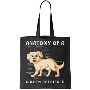 Anatomy Of A Golden Retriver Tote Bag