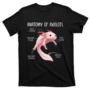 Anatomy Of Axolotl For Aquarium Pet Animal T-Shirt