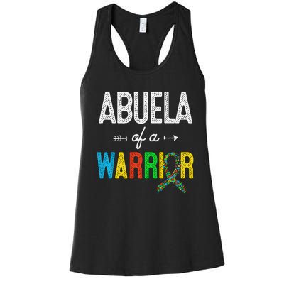 Abuela Of A Warrior Autism Awareness Support Women's Racerback Tank