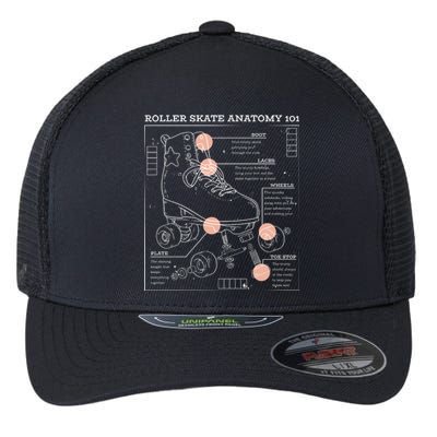 Anatomy Of A Roller Skate Flexfit Unipanel Trucker Cap