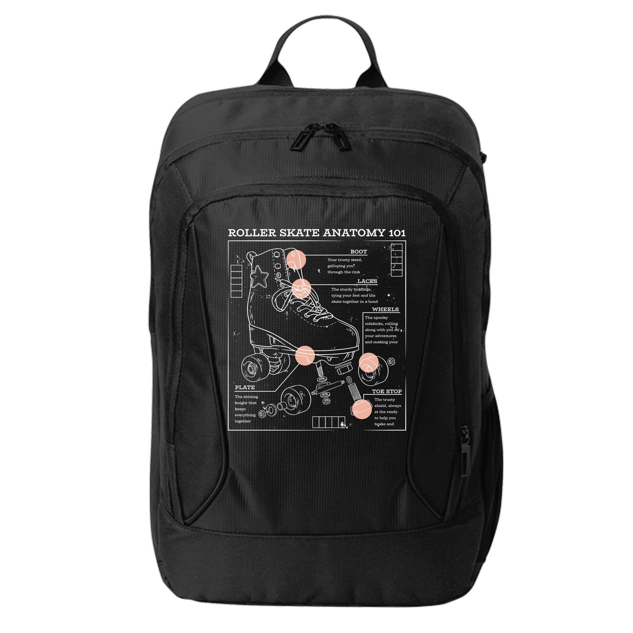 Anatomy Of A Roller Skate City Backpack