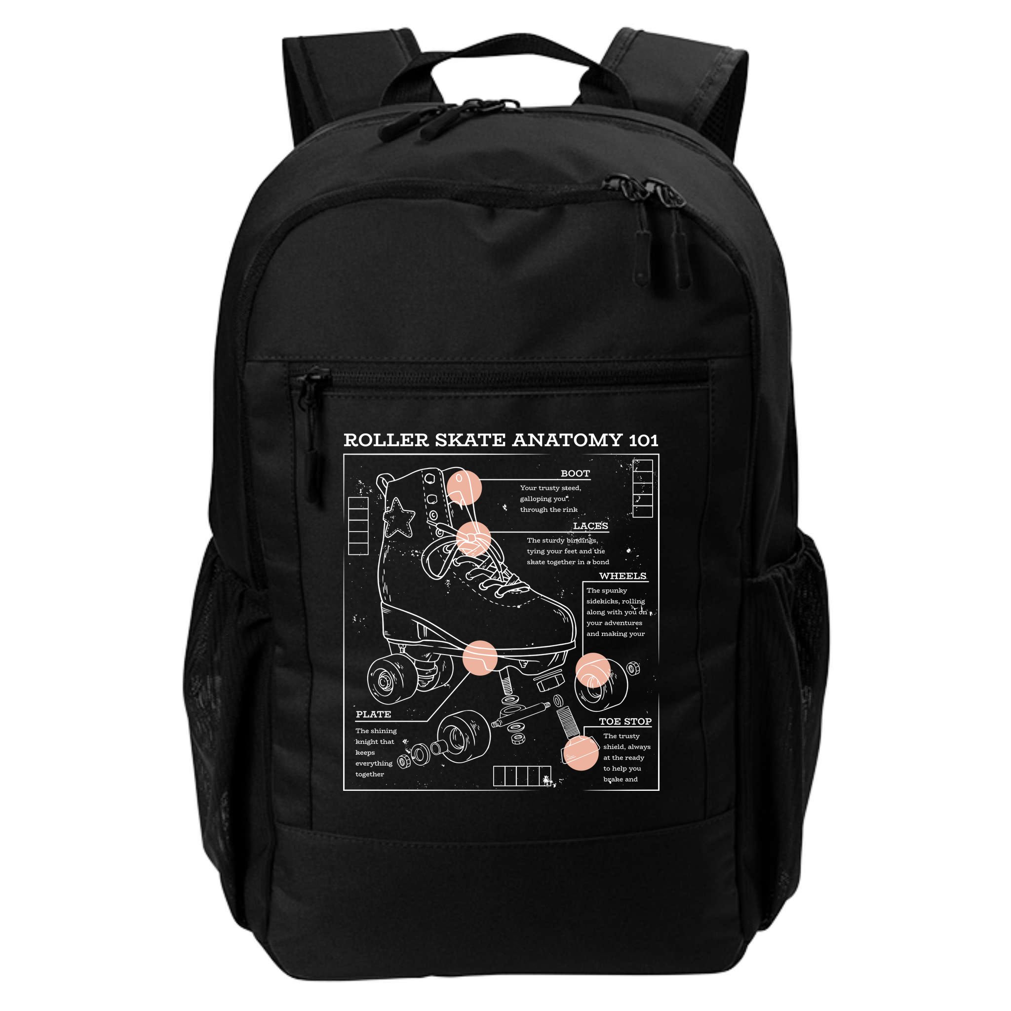 Anatomy Of A Roller Skate Backpack