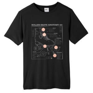 Anatomy Of A Roller Skate Tall Fusion ChromaSoft Performance T-Shirt