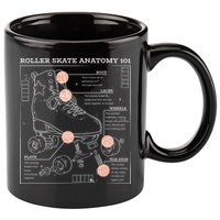 Anatomy Of A Roller Skate 11oz C Handle Ceramic Mug