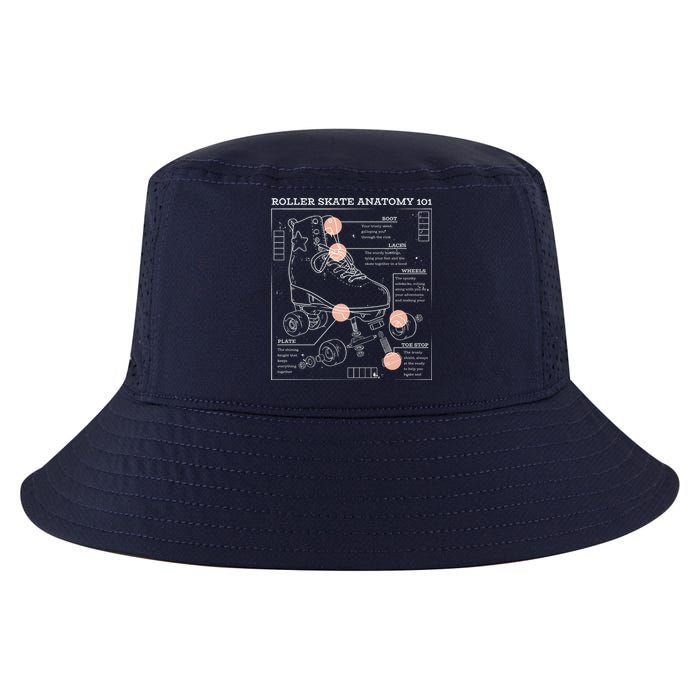 Anatomy Of A Roller Skate Cool Comfort Performance Bucket Hat