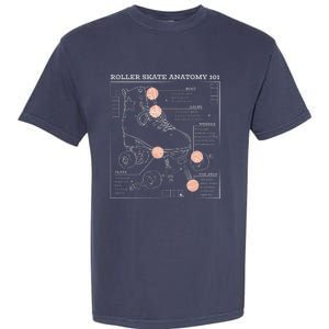 Anatomy Of A Roller Skate Garment-Dyed Heavyweight T-Shirt