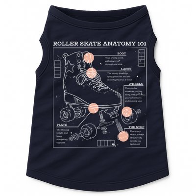 Anatomy Of A Roller Skate Doggie Tank