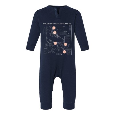 Anatomy Of A Roller Skate Infant Fleece One Piece