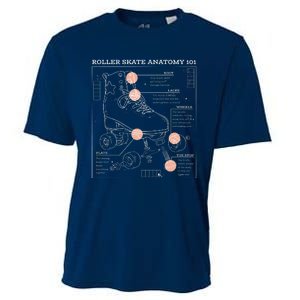 Anatomy Of A Roller Skate Cooling Performance Crew T-Shirt