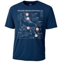 Anatomy Of A Roller Skate Cooling Performance Crew T-Shirt