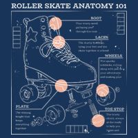 Anatomy Of A Roller Skate Cooling Performance Crew T-Shirt