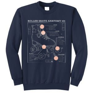 Anatomy Of A Roller Skate Sweatshirt