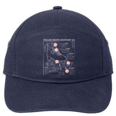 Anatomy Of A Roller Skate 7-Panel Snapback Hat