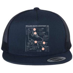 Anatomy Of A Roller Skate Flat Bill Trucker Hat