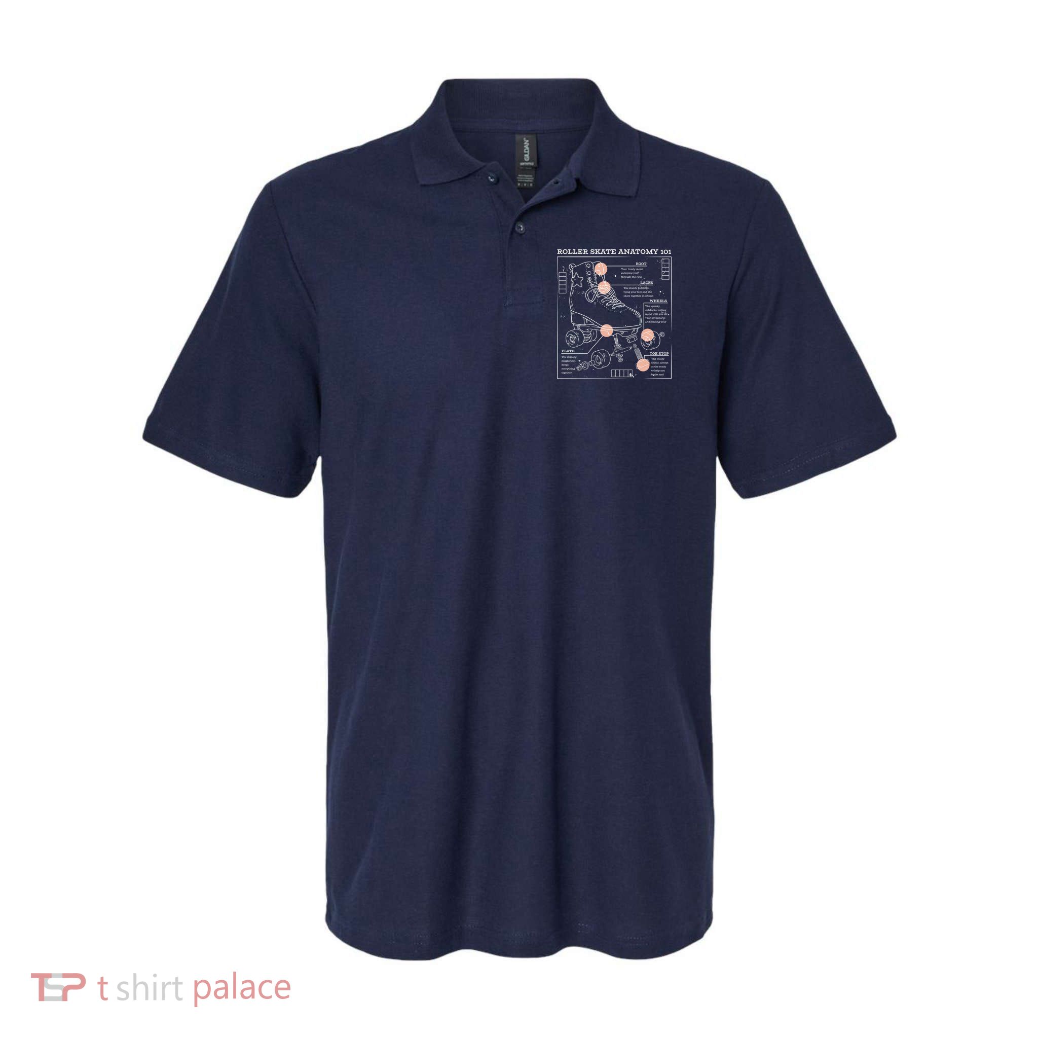 Anatomy Of A Roller Skate Polo