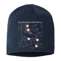 Anatomy Of A Roller Skate Sustainable Beanie