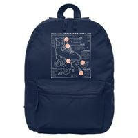Anatomy Of A Roller Skate 16 in Basic Backpack