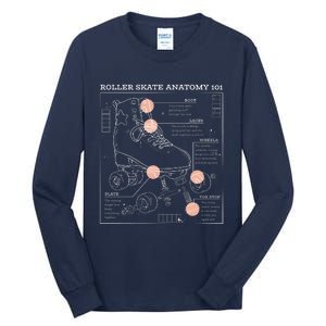 Anatomy Of A Roller Skate Tall Long Sleeve T-Shirt