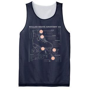 Anatomy Of A Roller Skate Mesh Reversible Basketball Jersey Tank