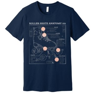 Anatomy Of A Roller Skate Premium T-Shirt