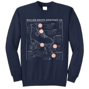 Anatomy Of A Roller Skate Tall Sweatshirt