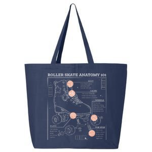 Anatomy Of A Roller Skate 25L Jumbo Tote