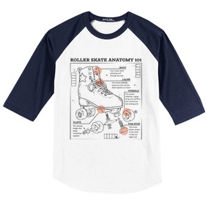 Anatomy Of A Roller Skate Baseball Sleeve Shirt