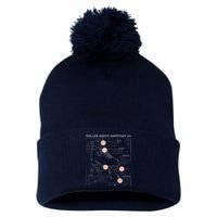 Anatomy Of A Roller Skate Pom Pom 12in Knit Beanie