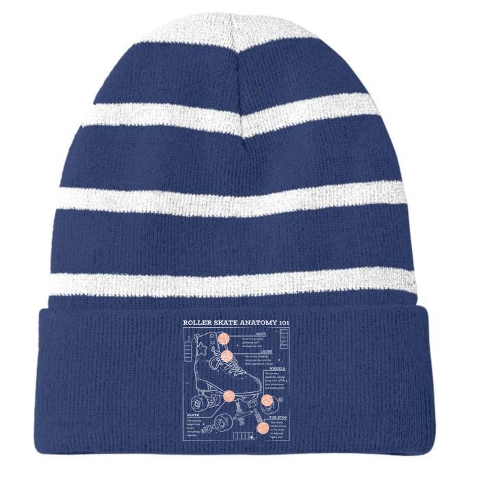 Anatomy Of A Roller Skate Striped Beanie with Solid Band