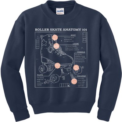 Anatomy Of A Roller Skate Kids Sweatshirt